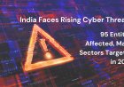 India Becomes Second Most Cyber-Attacked Nation with 95 Breaches